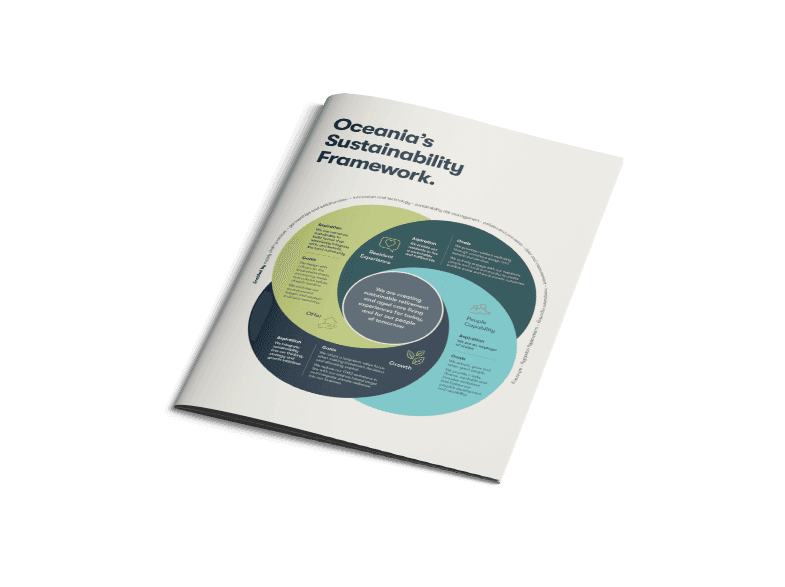 Oceania Sustainability Framework 2023-2030 cover.
